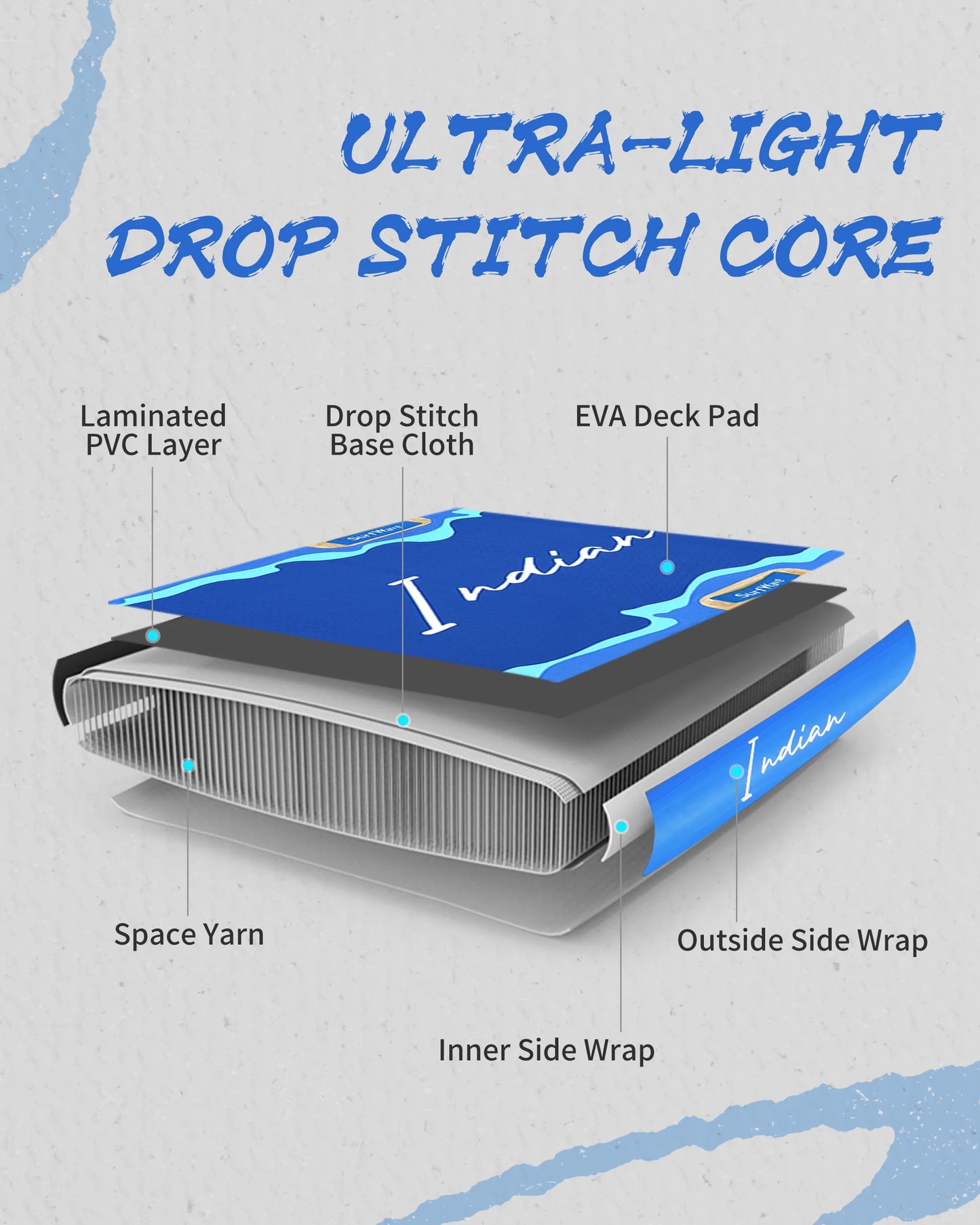 11' Fitness SUP Board Package