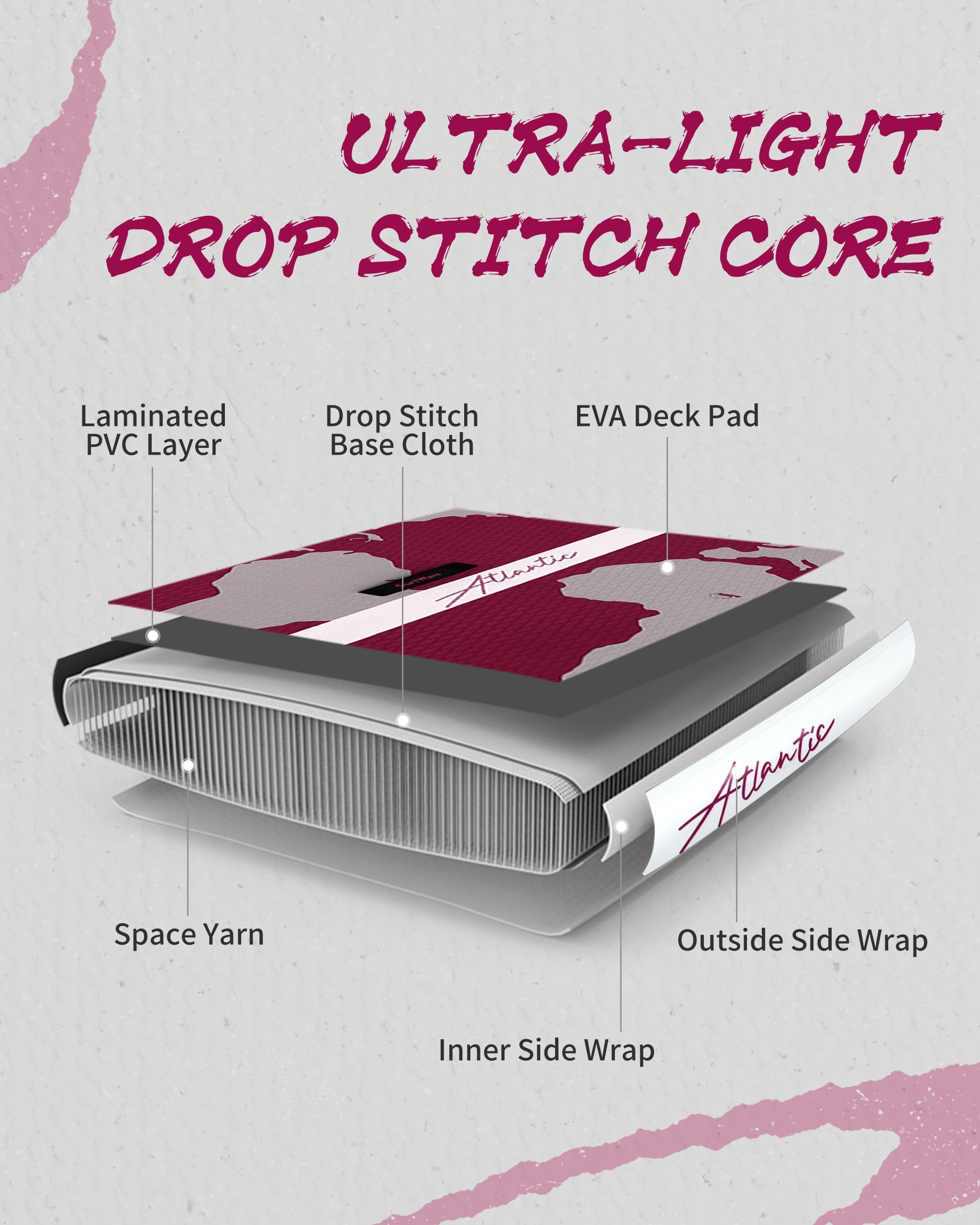 11ft Inflatable Stand Up Paddle Board (SUP) – All-Around Paddle Board with Carbon Paddle & Pump, Military-Grade PVC, Non-Slip Deck for Surfing, Fishing, Yoga & Beginners