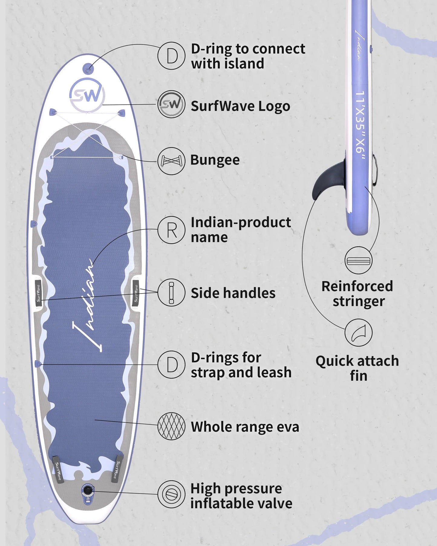 11' Fitness SUP Board Package