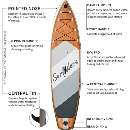 11' Inflatable SUP Board with full  kit