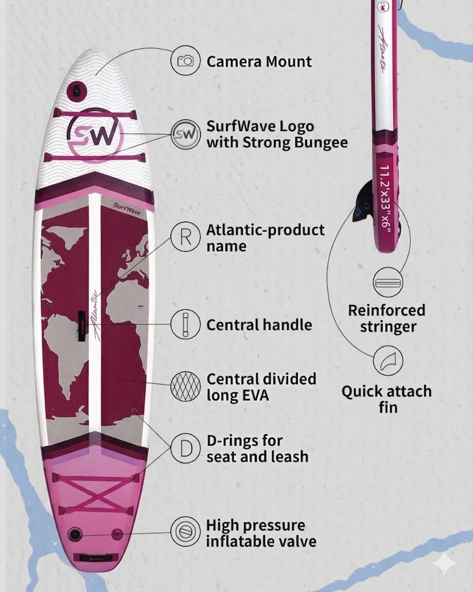 11ft Inflatable Stand Up Paddle Board (SUP) – All-Around Paddle Board with Carbon Paddle & Pump, Military-Grade PVC, Non-Slip Deck for Surfing, Fishing, Yoga & Beginners